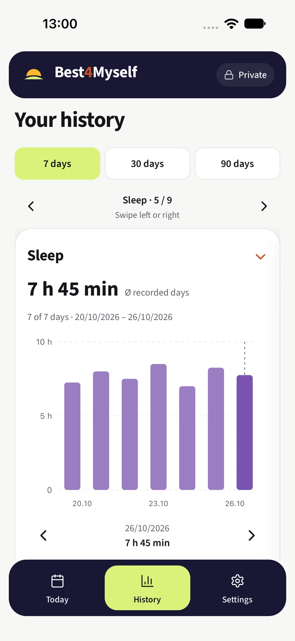 Best4Myself sleep history showing a chart of recorded sleep duration over seven days.