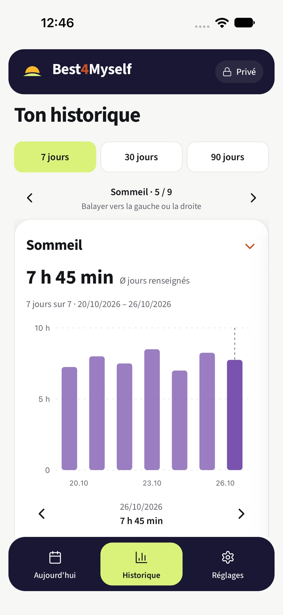 Historique du sommeil de Best4Myself avec un graphique de la durée renseignée sur sept jours.