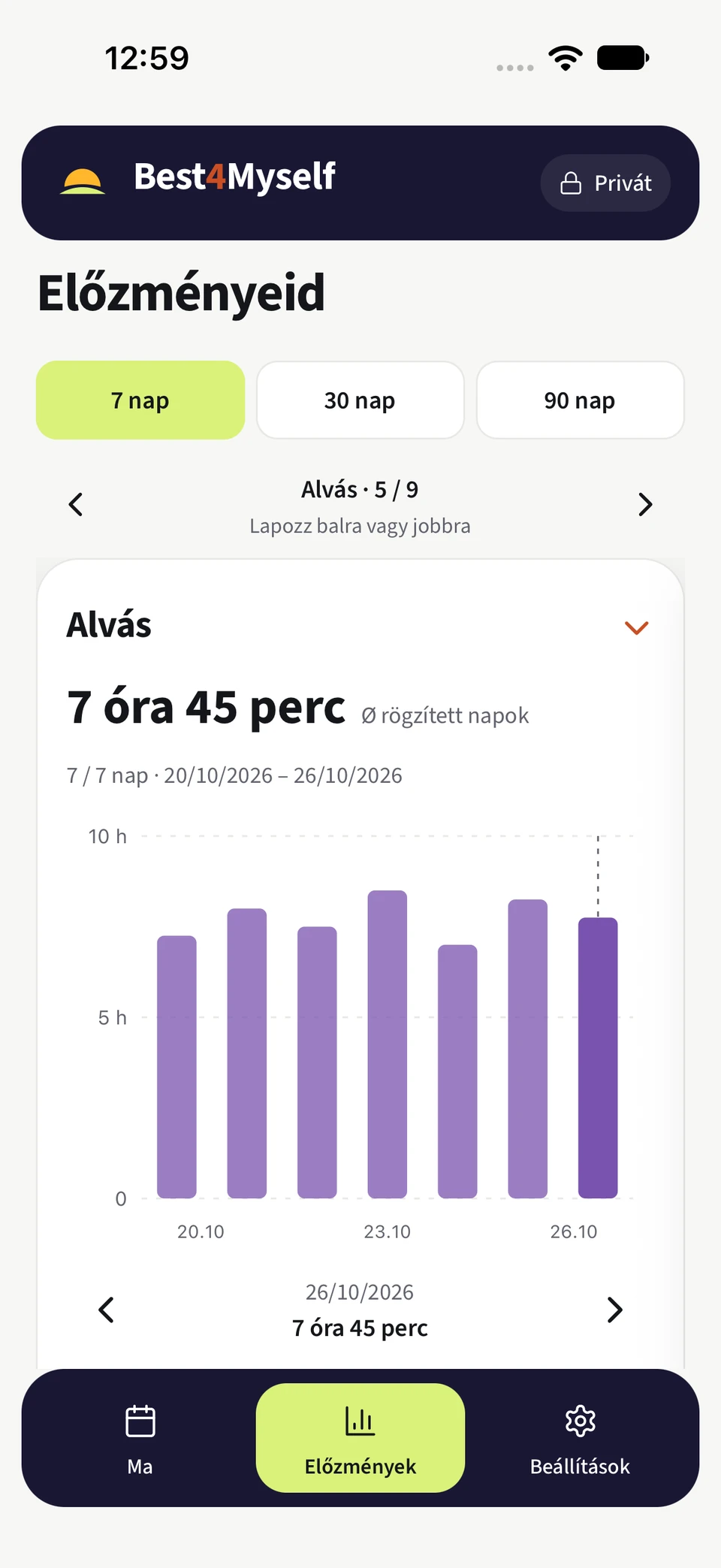 Best4Myself alvási előzmények a hét nap alatt rögzített alvásidő diagramjával.
