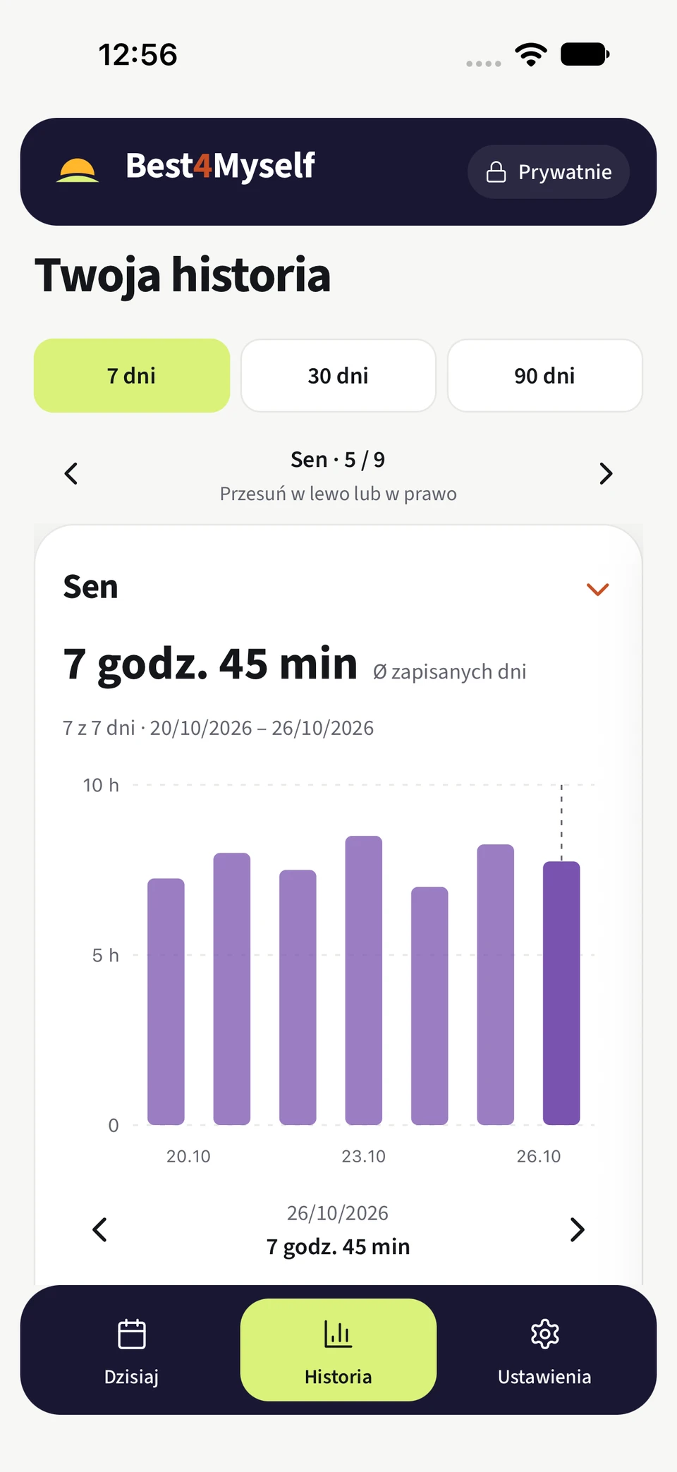 Historia snu Best4Myself z wykresem zapisanego czasu snu z siedmiu dni.